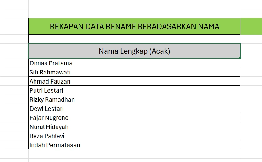 Panduan Nama